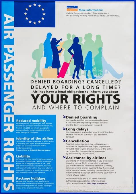 flyeu|Air passenger rights .